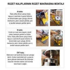 Buton Rozet Kalıbı 37 mm