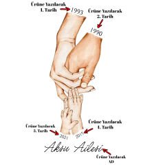 BK Gift Kişiye Özel El Ele Tutuşan Aile Tasarımlı Renkli Kanvas Tablo-2 30x50, Anneye Hediye, Aile Hediyesi