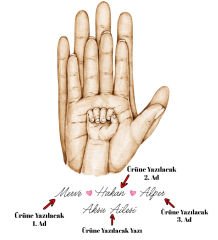 BK Gift Kişiye Özel El Ele Tutuşan Aile Tasarımlı Renkli Kanvas Tablo-5 30x50, Anneye Hediye, Aile Hediyesi