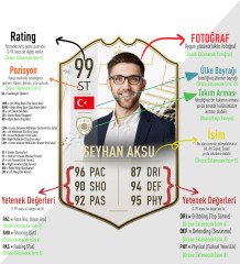 Kişiye Özel Ahşap Anahtarlık Futbolcu Kartı-6