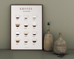 BK Home Coffee Tasarımlı Kanvas Tablo 30x50cm-16