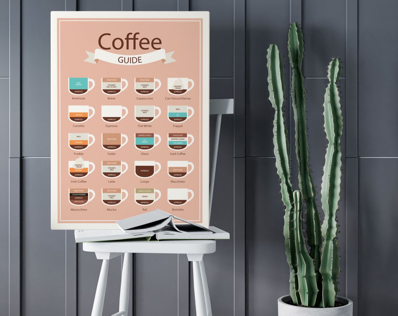 BK Home Coffee Tasarımlı Kanvas Tablo 50x70cm-17