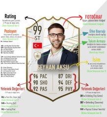 Kişiye Özel Ahşap Biblo Futbolcu Kartı -1
